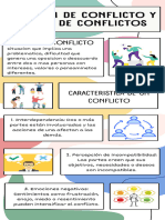 Infografia Trucos Lista Información Datos Moderno Organico Multicolor