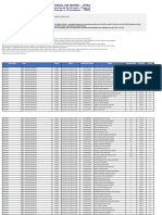 Selecionados Chamadaregular Sisu Ufba 2024