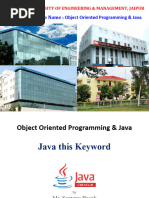 Java This Keywords