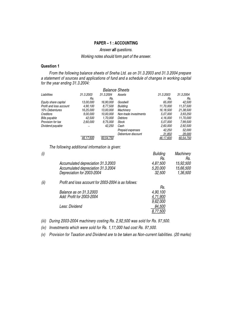 Account Sn 2004 Pe2 Gr1 Equity Finance Dividend