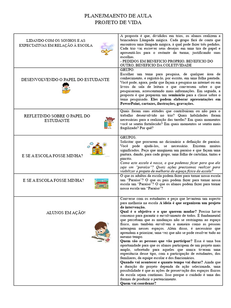 TEMAS PROJETO DE VIDA | PDF | Vida | Escolas
