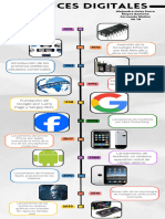 Infografia Línea Del Tiempo Historia Timeline Doodle Multicolor