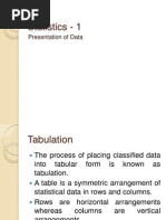 Statistics - 1: Presentation of Data