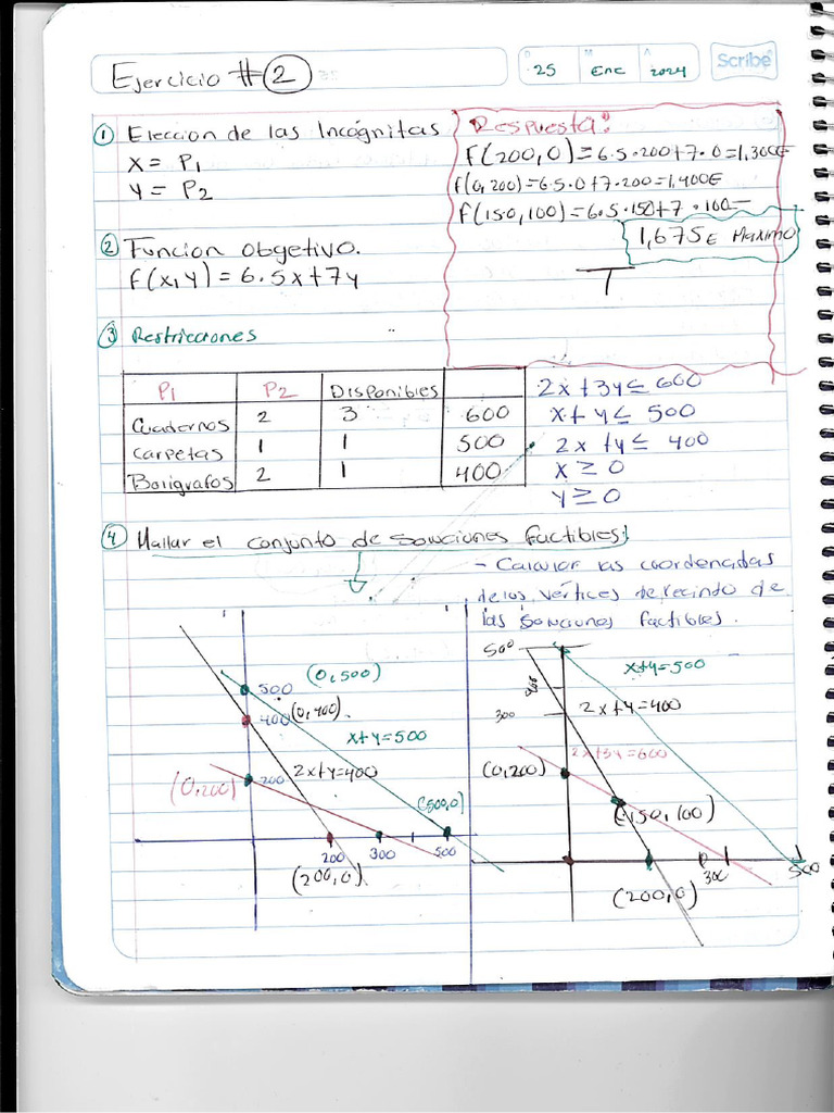 Ejercicio 2 | PDF