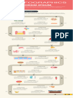 Plantilla de Infografias en Word 43