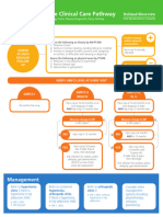 Hip Surveillance Pathway