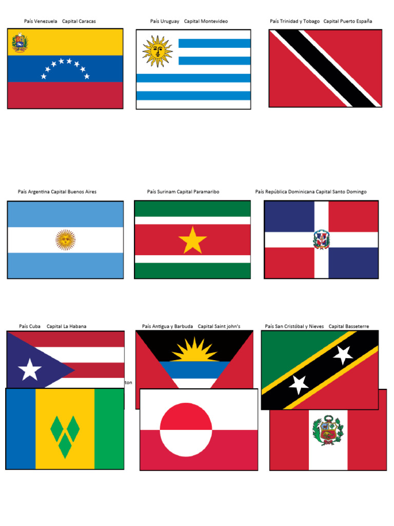 Países y capitales de América | PDF