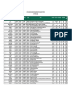 11d1b Data Masjid SD 2022 Bimas Islamjaktim