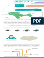 Plantilla de Infografias en Word 30