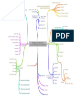 Planeacion Estrategicalo Que Todo Director Debe Saber