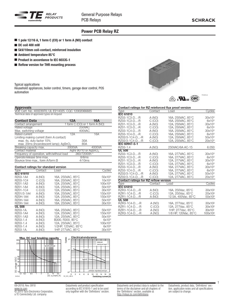 Schrack Power PCB Relay RZ General Purpose Relays PCB Relays PDF