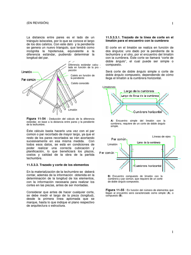 Corte de limatón en techumbres chilenas | PDF | Pendiente | Triángulo