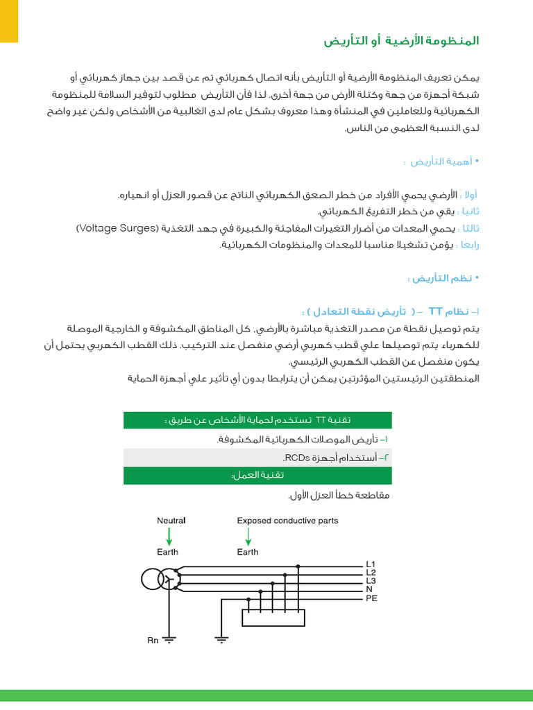 Earthing Connection Systems | PDF