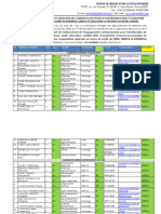 PV de Selection Des Candidats Kananga