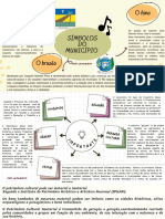 Mapas Mentais Ipojuca