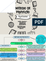 Mapa Conceptual