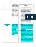 Cuadro de Elementos de Teoria Conducista 020923