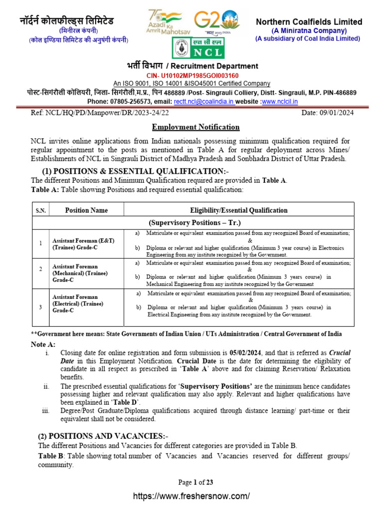 NCL Assistant Foreman Recruitment 2024 | PDF