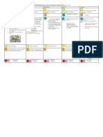 Agenda Presencial Del 11 de Marzo Al Viernes 15 de Marzo de 2024 Sala de 5