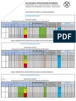 Excel Parametros