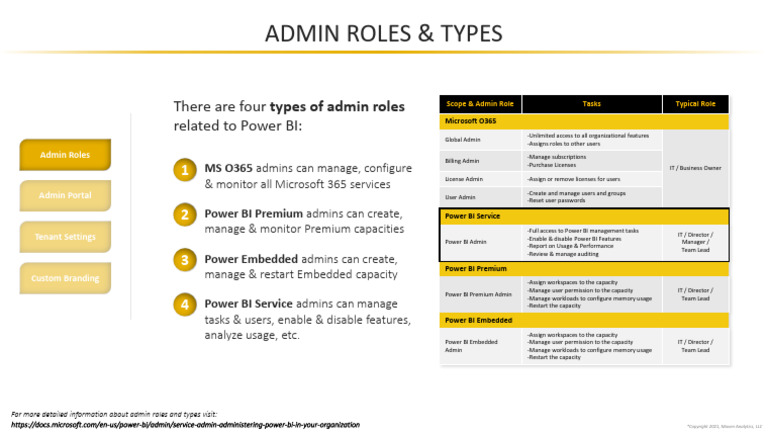 Up and Running With Power BI Service 26 | PDF | Software Engineering ...