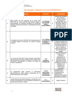 Actividad de Aprendizaje Entregable - Requisitos de La Norma ISO 9001.2015