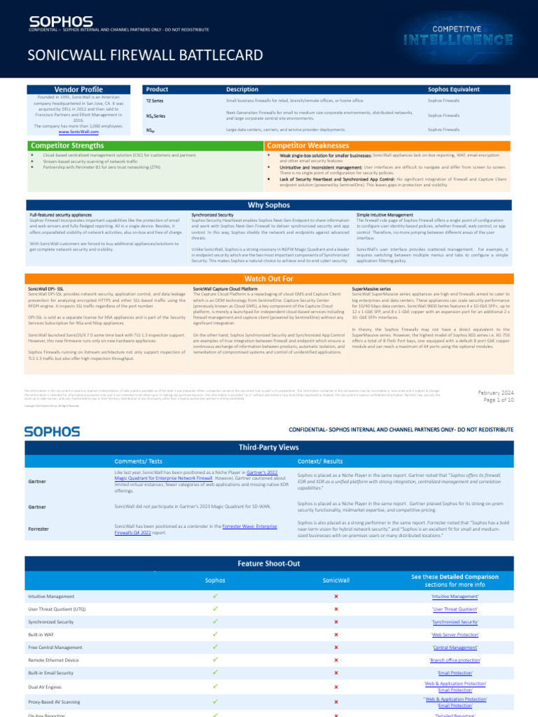 Sophos firewall vs sonicwall battlecard download free pdf transport