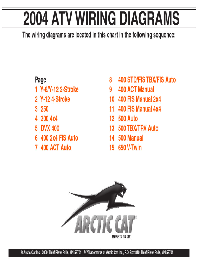 2004 ATV Wiring Diagrams | PDF | Land Vehicles | Vehicle Technology