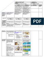 DLL - MTB 2 - Q3 - W5