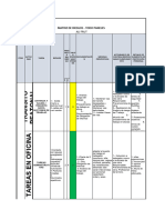 Matriz de Riesgo Todopanles