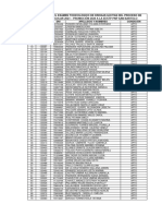 Resultados Toxi San Bartolo