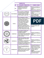 1 - Listagem Dos Gráficos