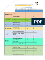 Cuadro de Horas IESTPP 2024