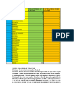 SCH Mda 2024 For Facility