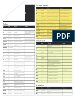 Premiere Pro Keyboard Shortcuts PDF