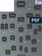 Plantilla Mapa Conceptual 06