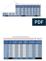 Calcul Ras Ir Revenus Fonciers 2023