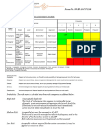 Risk Assesment - Fire Hazard