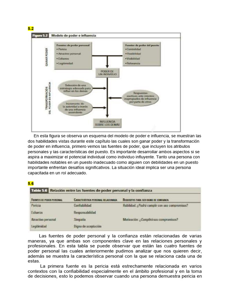 Ev 2 | PDF | Persuasión | Conceptos psicologicos