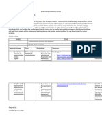 PURPOSIVE COMMUNICATION Learning Plan