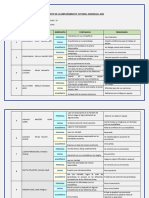 Reporte de Acompañamiento Tutorial Individual 2023-1D