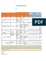 Clasificación de SIF en Seguridad | PDF | Política | Ciencias sociales