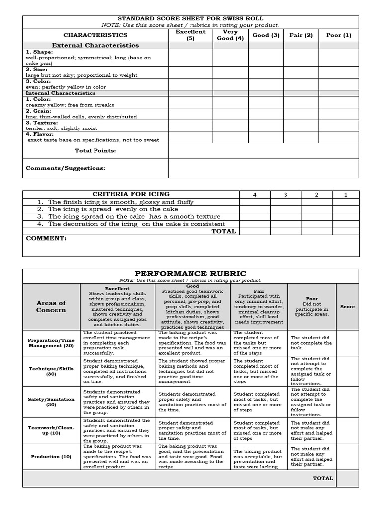 standard-score-sheet-for-swiss-roll-pdf-rubric-academic-food