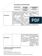 PLANIFICACIÓN ANUAL DE CIENCIAS NATURALES 4 TT