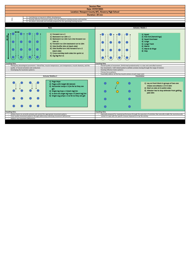 Football Warm-Up Session Plan | PDF