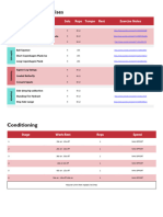 Groin Prehab Exercises