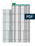 Planilha de Gerenciamento