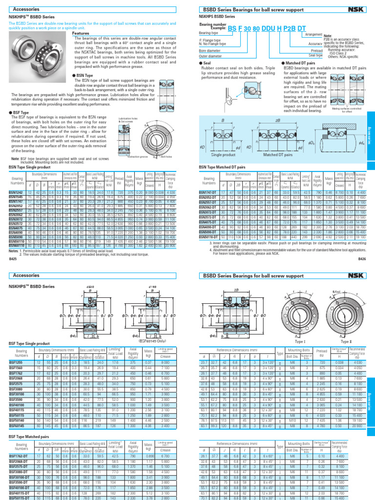 Mancais NSK | PDF | Bearing (Mechanical) | Screw