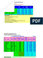 Bai Tap Excel tu co ban toi nang cao_debai