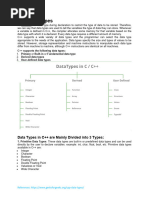 C Data Types